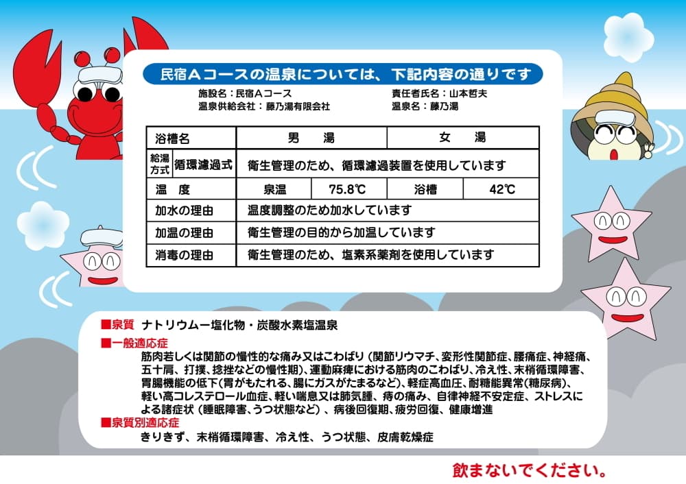 成分表